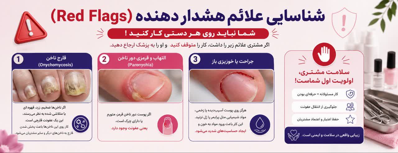 شناسایی علائم هشدار دهنده (Red Flags)